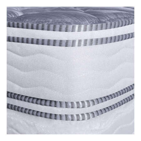 Colchón Inducol Pirris 0.80x1.90x0.20 + Sommier Inducol