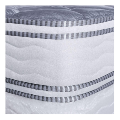 Colchón Inducol Pirris 1.40x1.90x0.24 + Sommier Inducol